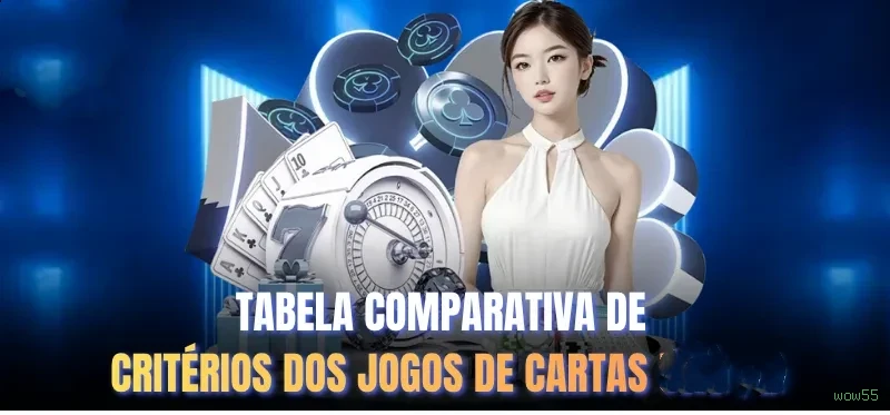 Controles de paJogonto e BRL em wow55